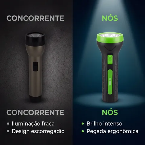 Imagem pronta 9 — Lanterna a pilha